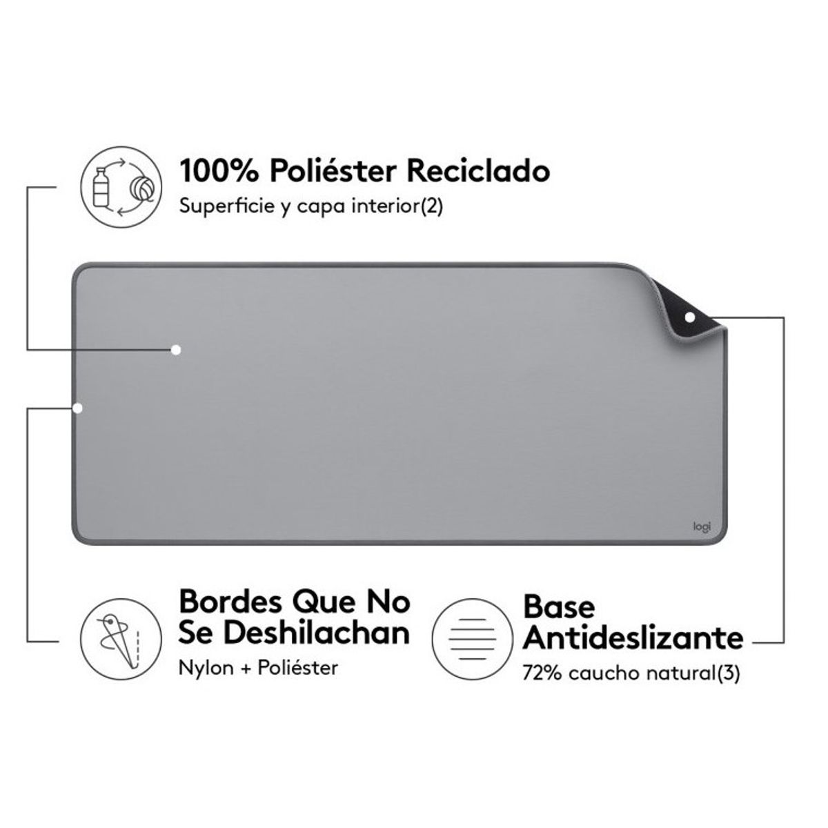 LOGITECH - Pad Mouse Logitech De Escritorio Anti-Salpicadura Color Gris