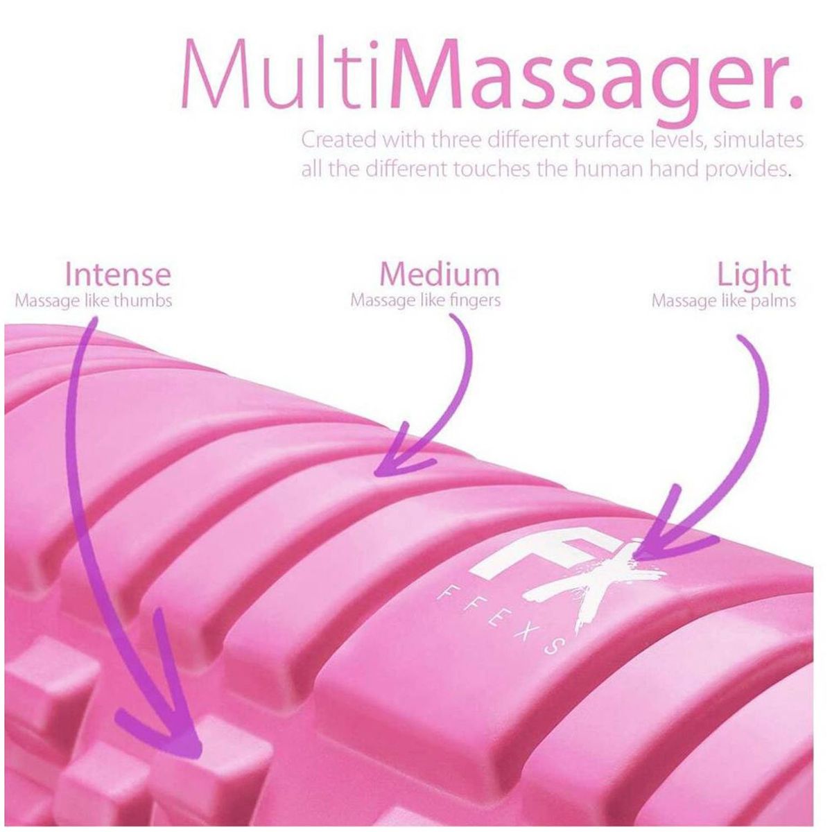 GENERICO - Foam Roller 35cm Rodillo de Espuma para Masaje Rosado