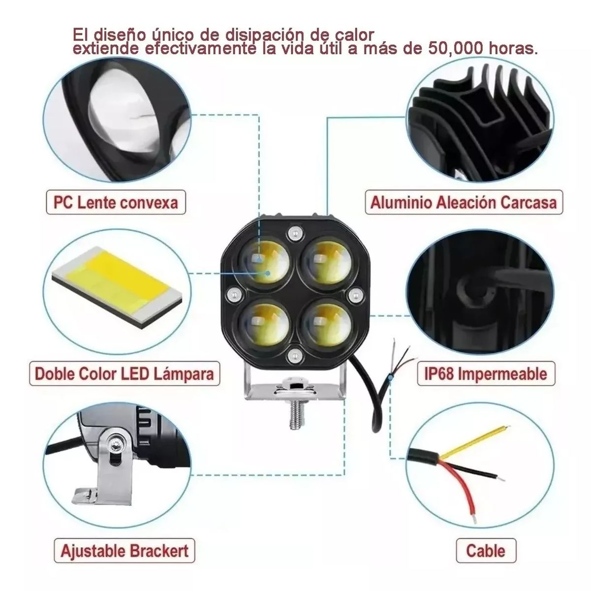 GENERICO - Faros De Lupa Doble Color Universal De 28000 Lúmenes
