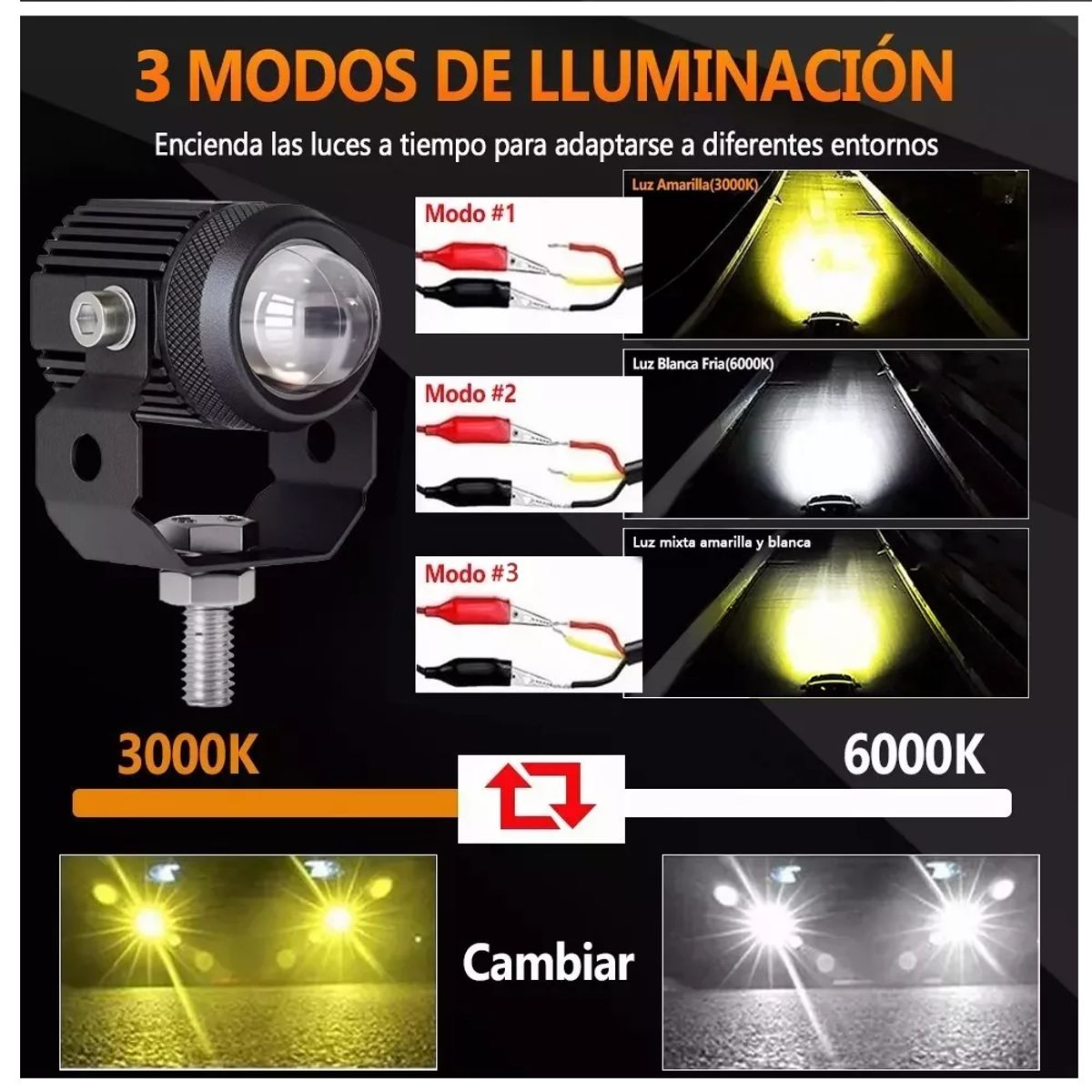 GENERICO - Par Faros De Lupa Doble Color Altabaja Para Auto Moto 60w