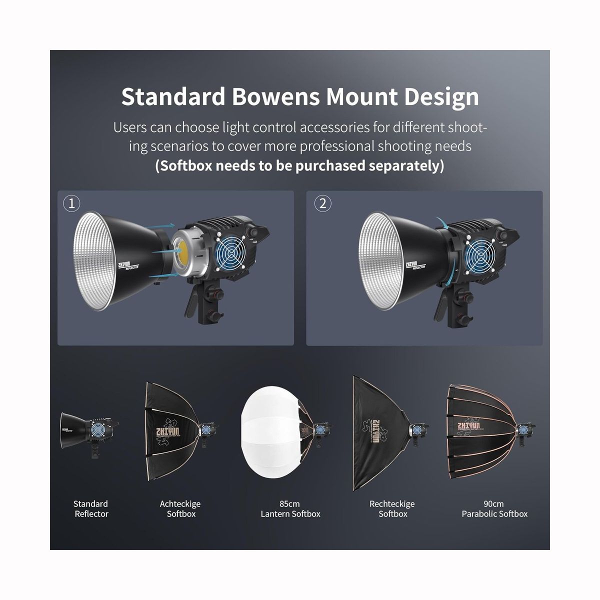 ZHIYUN - Zhiyun MOLUS B200 Luz de Video COB 200W Montura Bowens