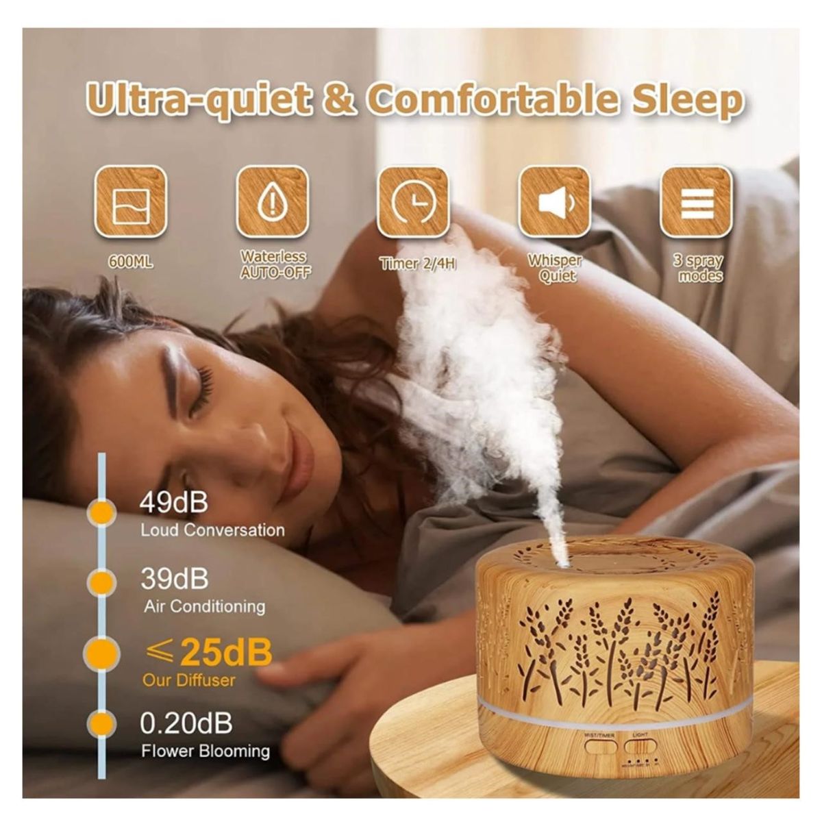 GENERICO - Humidificador Difusor  Ultrasónico Para Habitación