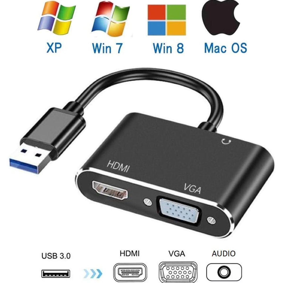 OEM - Adaptador 3 en 1 USB 3.0 a HDMI, VGA y Audio Jack 3.5mm