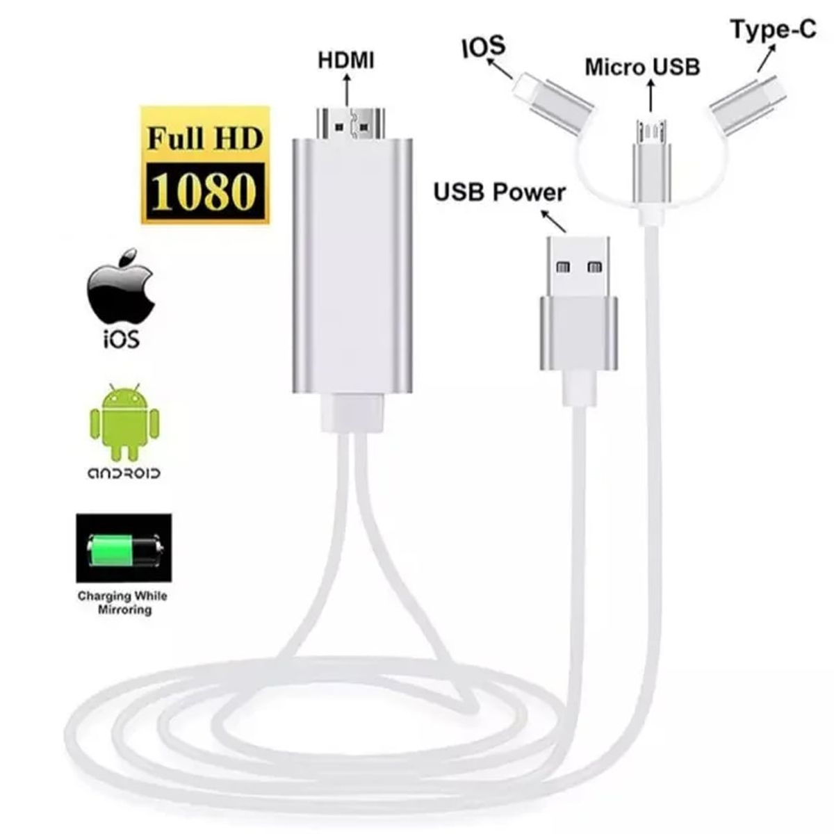 GENERICO - cable adaptador android tipo c y Lightning a hdmi 3 en 1 miraScreen