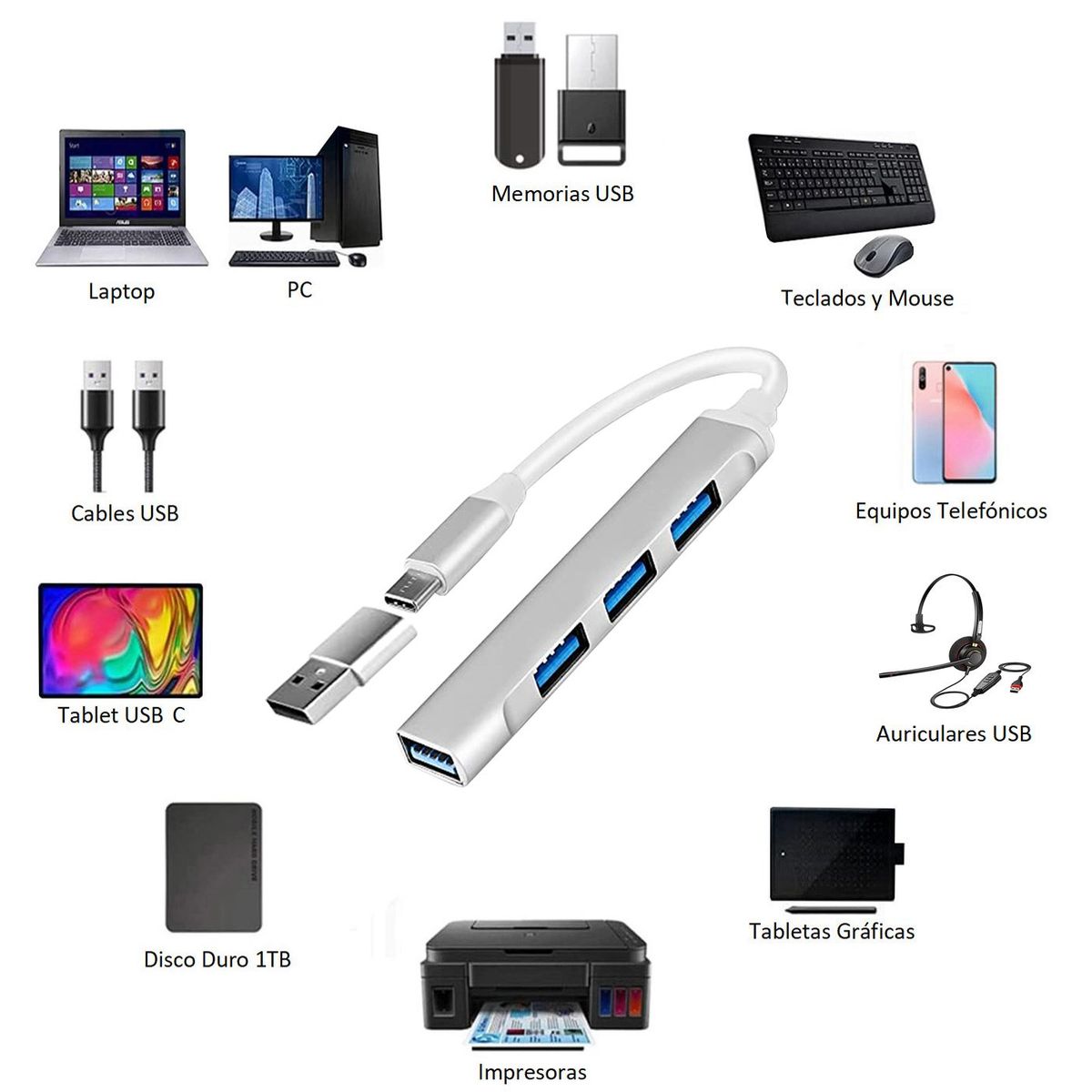 OEM - Adaptador Hub ALUMINIO Tipo C o USB 3.0 a 4 Puertos USB 3.0