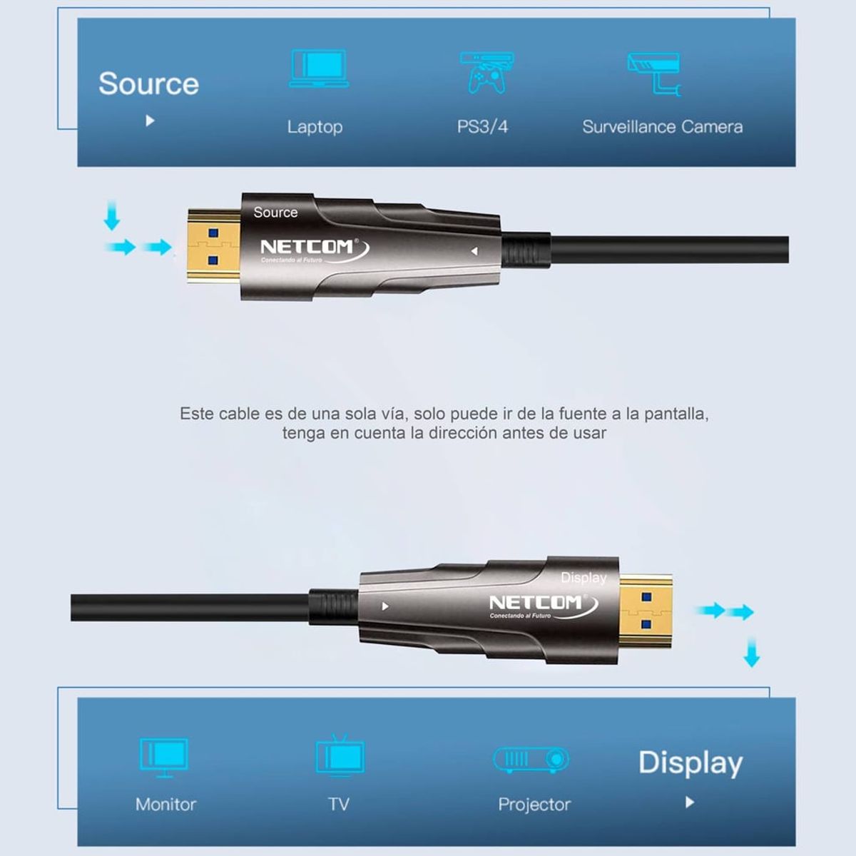 GENERICO - Cable Hdmi 2.0 Premium Fibra óptica 50 Metros HDCP 2.2 HDR ARC 3D