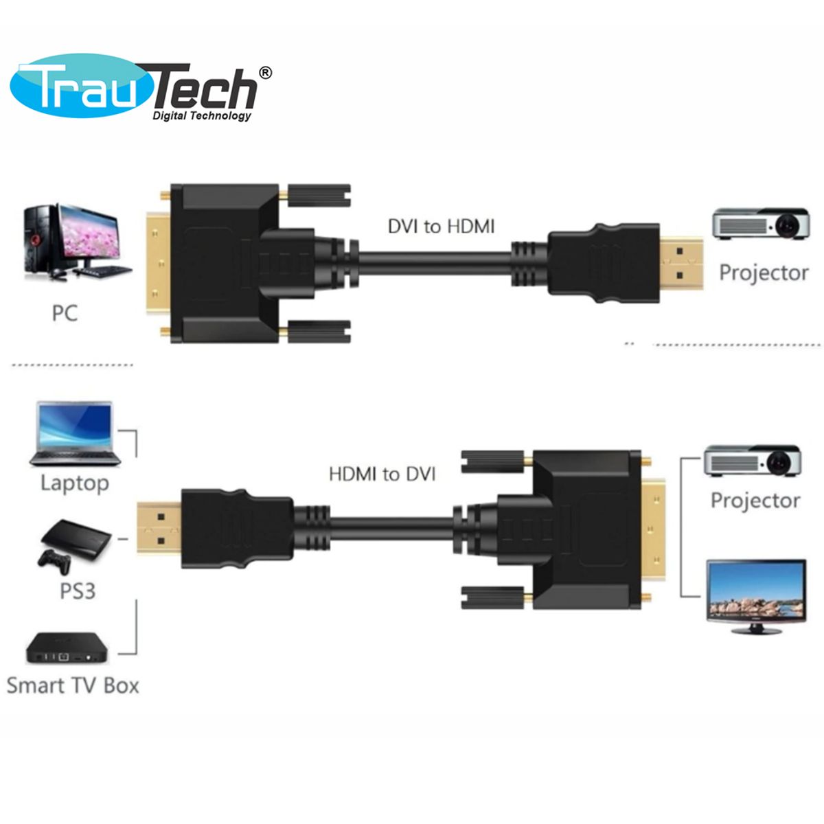 GENERICO - Cable Dvi 24+1 a Hdmi PVC 1.8 Metros TRAUTECH 24+1 Pines BIDIRECCIONAL