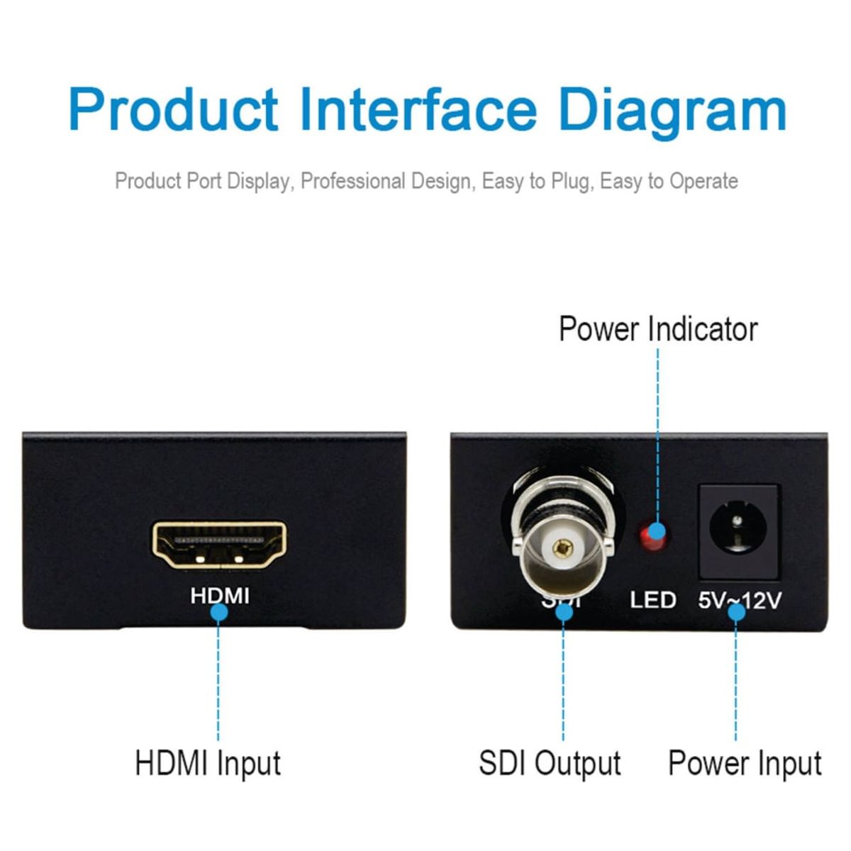 GENERICO - Convertidor HDMI a SDI metálico TRAUTECH 1080p camaras