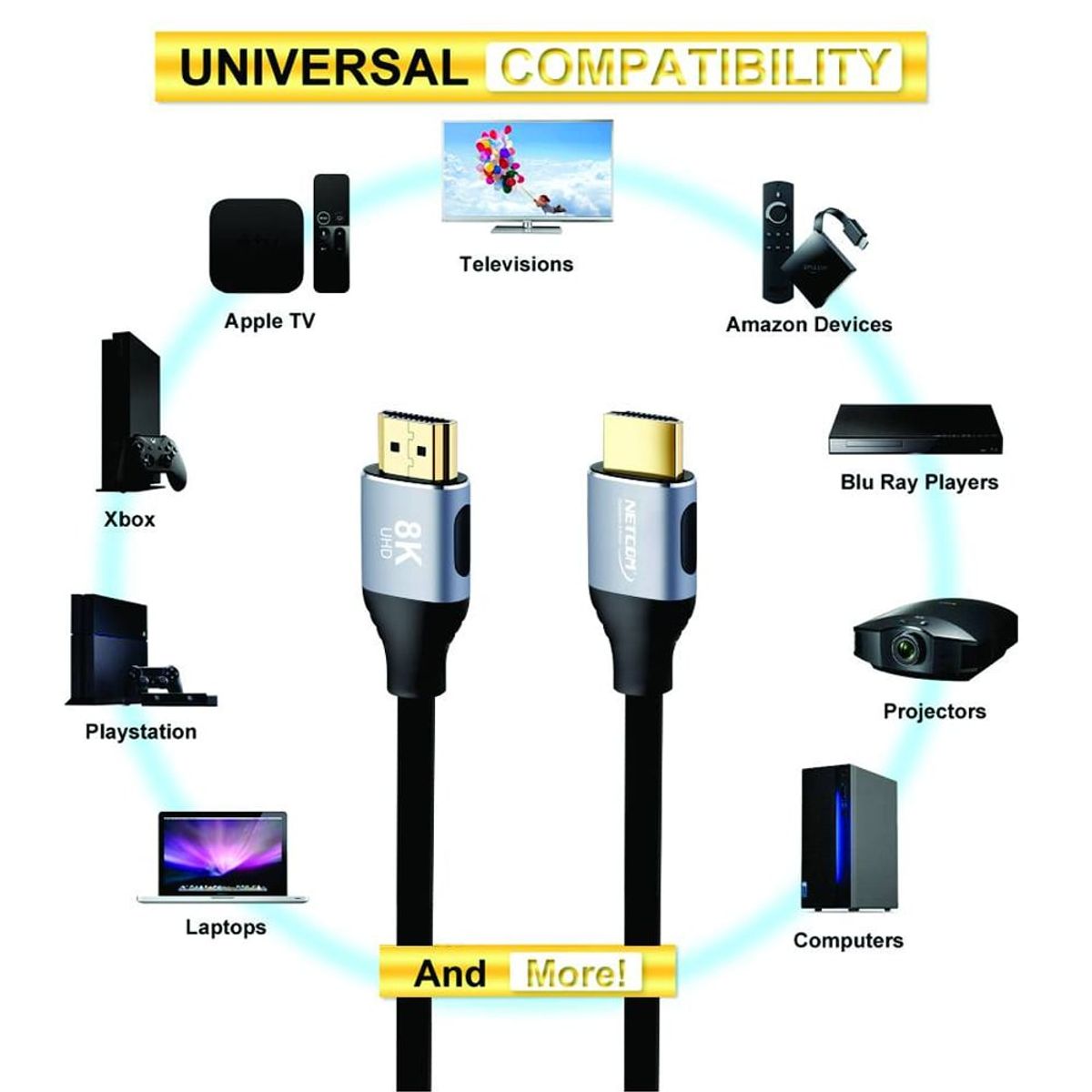 NETCOM - Cable Hdmi 2.1V 8k NETCOM 3D 10 Metros 4320p Premium 48Gbps HDR eARC