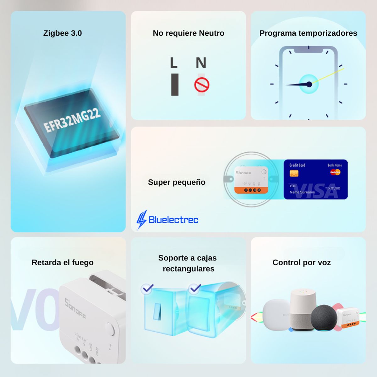 SONOFF - Interruptor luz inteligente No requiere Neutro Zigbee - ZBMINIL2 Pack2