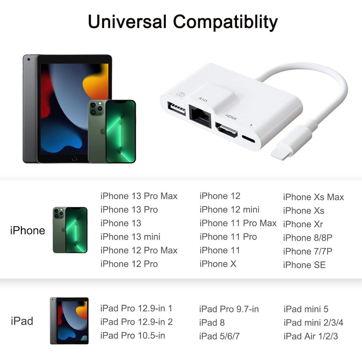 OEM - Adaptador 4 en 1 Lightning a HDMI, RJ45, USB y IOS carga