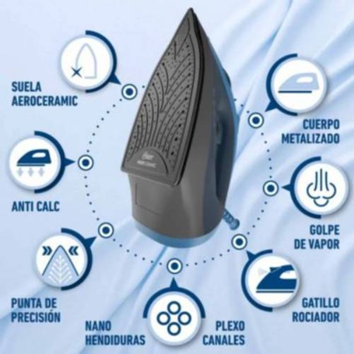 OSTER - Plancha de vapor Oster® con base de cerámica GCSTBS6052