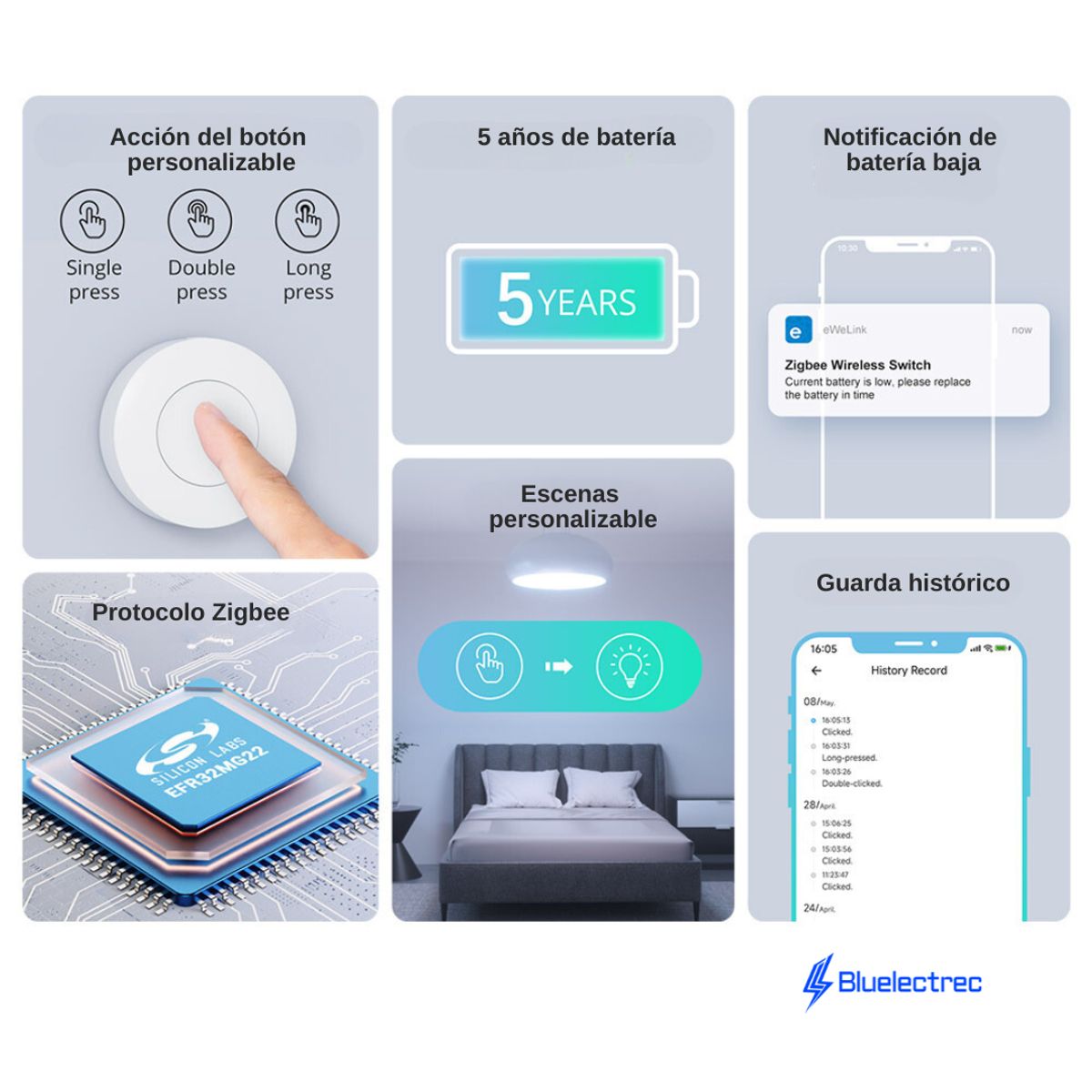 SONOFF - Botón inalámbrico inteligente Zigbee-  SNZB01P SONOFF