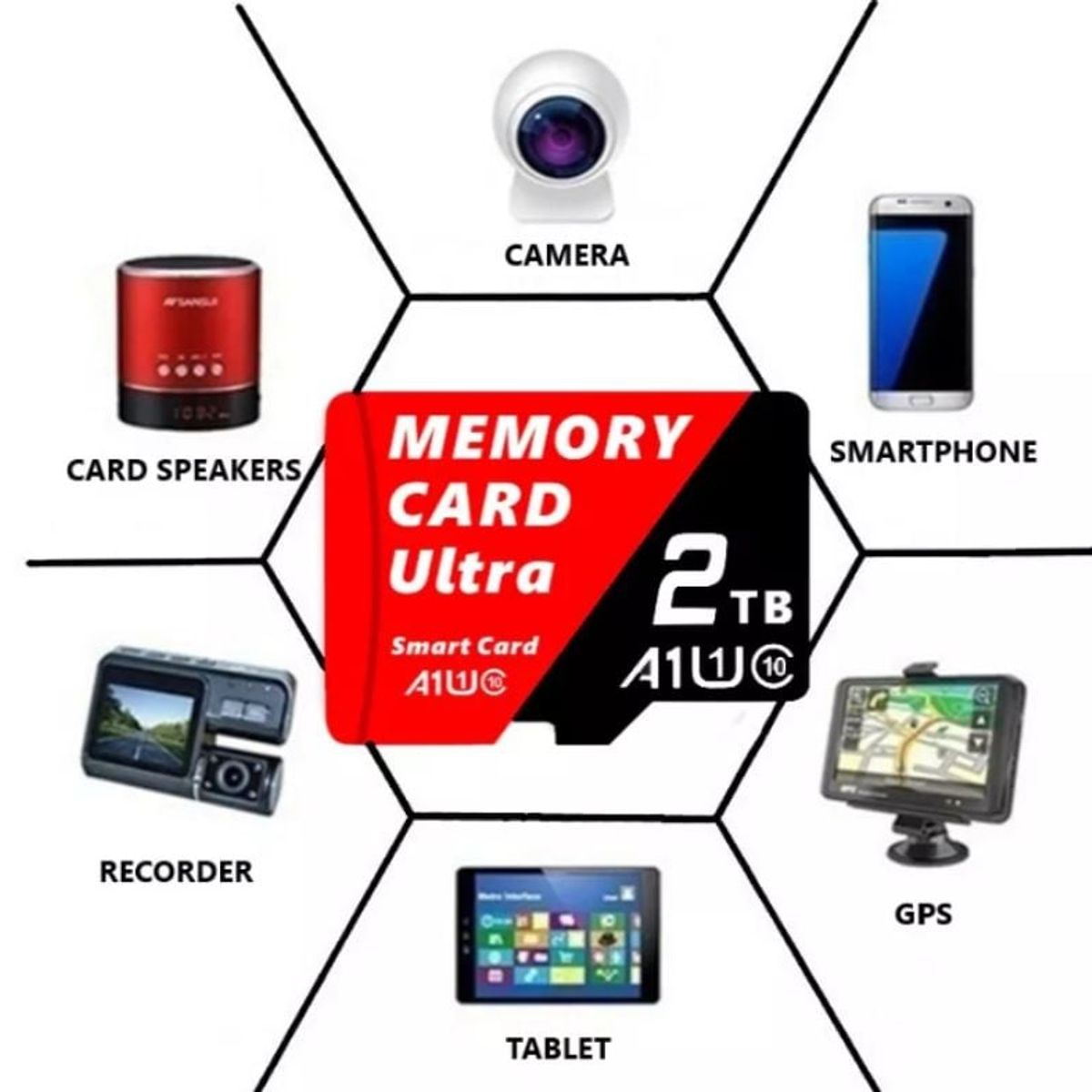 GENERICO - MEMORIA MICRO SD 2TB MEMORY CARD ULTRA