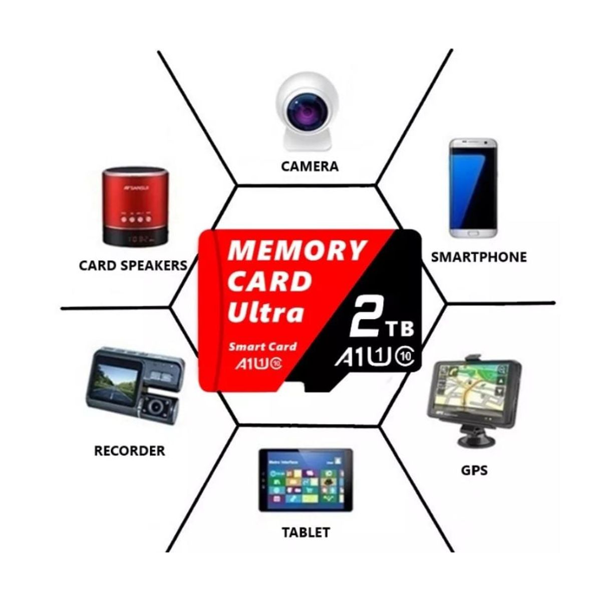 GENERICO - MEMORIA MICRO SD 2TB MEMORY CARD ULTRA