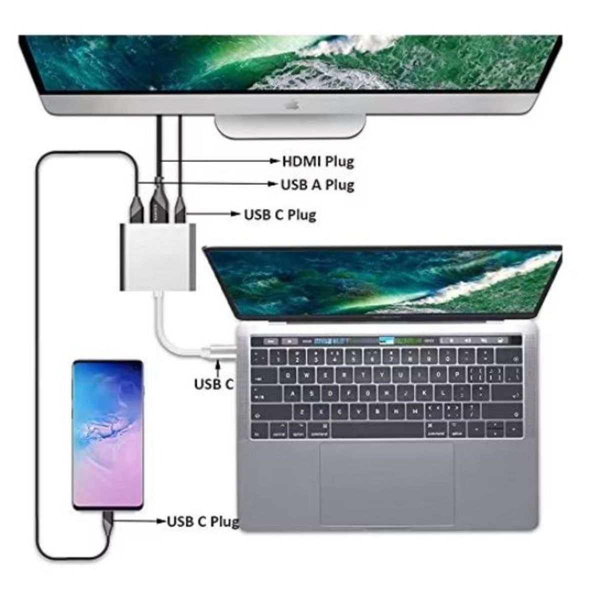 OEM - Adaptador 3 en 1 Tipo C 3.1 a HDMI, USB 3.0, Tipo C