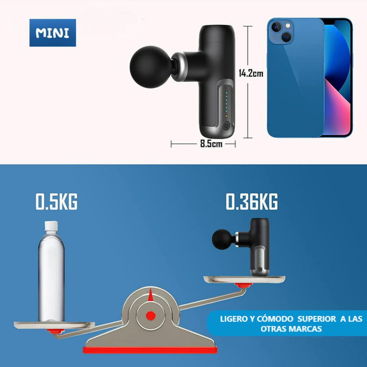 UNICARE - PISTOLA MASAJEADOR SUPER POTENTE