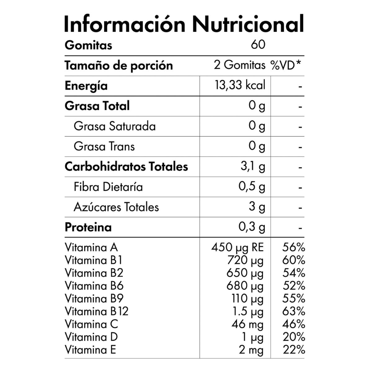 NIBRAY - Gomitas Multivitamínicas para Niños 60 Gomitas Nibray Kids