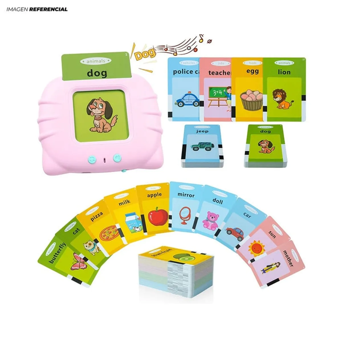 GENERICO - Juguete Didáctico Lector de Tarjetas Educativos con Sonidos