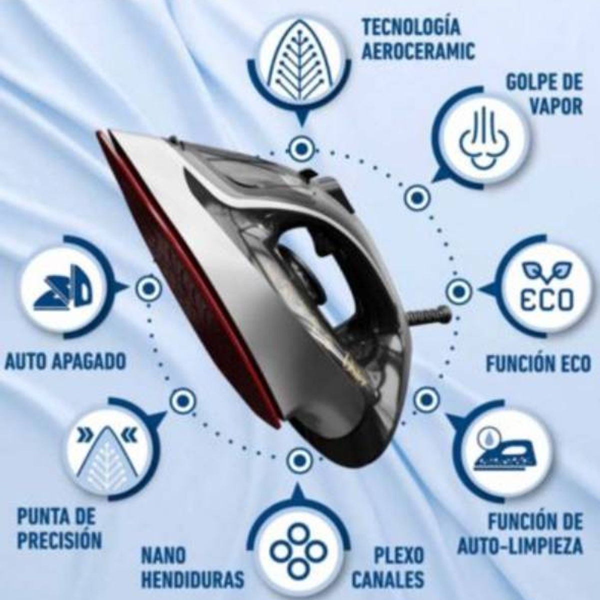 OSTER - Plancha a vapor Oster GCSTAC6953  Tecnol Aerocerámica