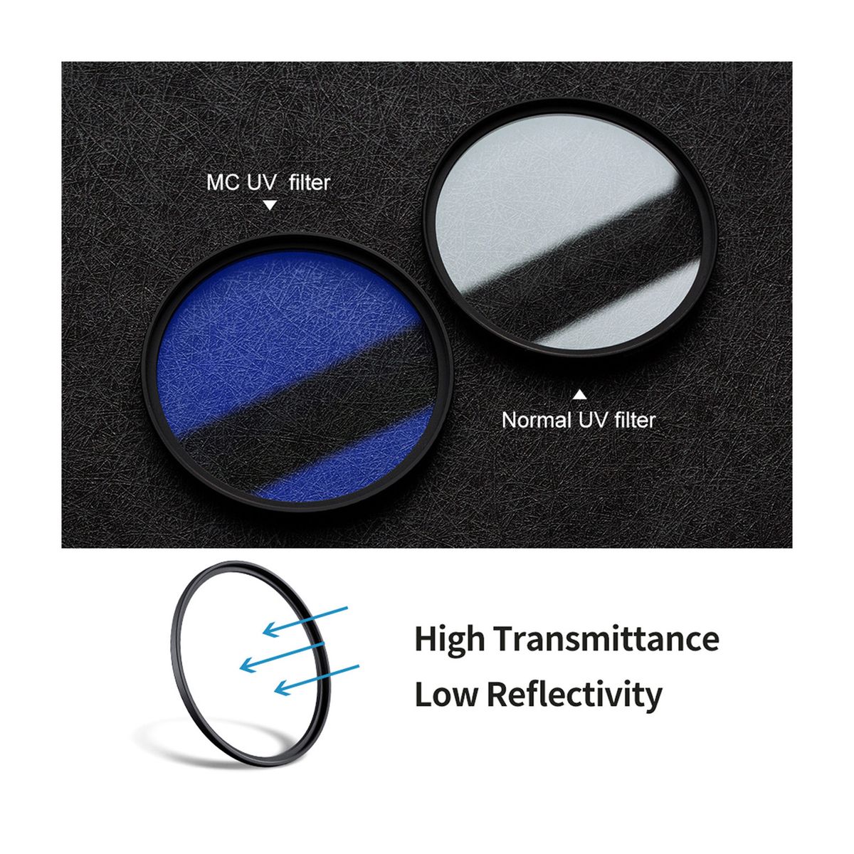 K&F CONCEPT - Filtro 67mm Ultravioleta MCUV Blue Coat Slim  K&F Concept