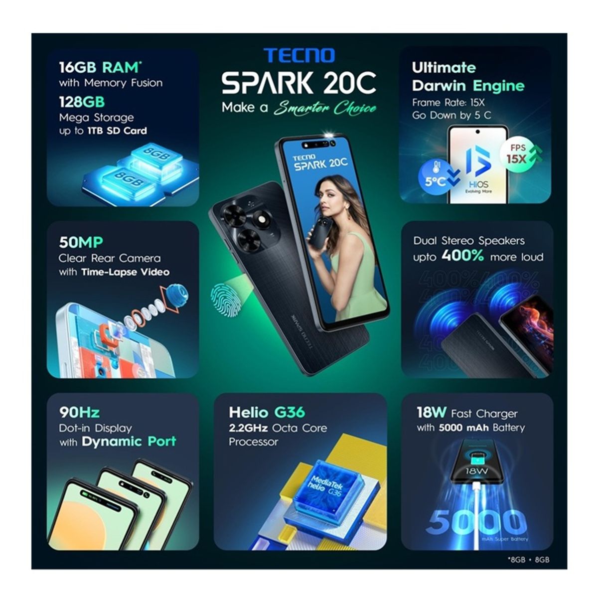 TECNO MOBILE - SMARTPHONE TECNO MOBILE SPARK  20C BG7 128GB ROM+ 16GB RAM EXTENDIDA (8GB +8GB RAM) GRAVITY BLACK