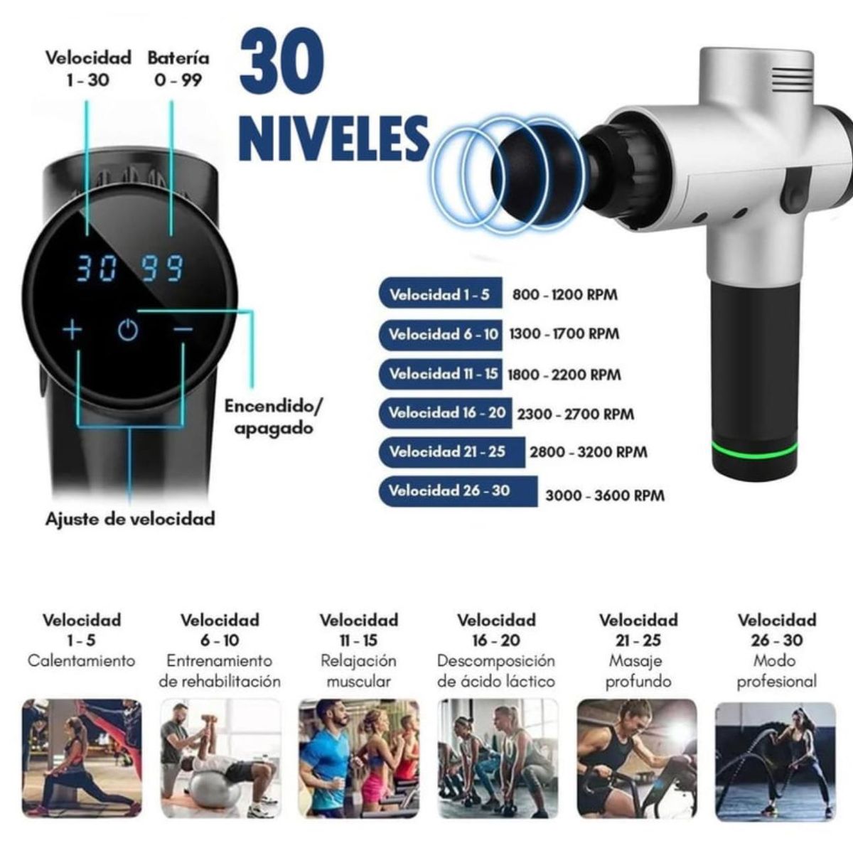GENERICO - Pistola De Masaje Muscular 30 NIVELES - Con Pantalla - LCD