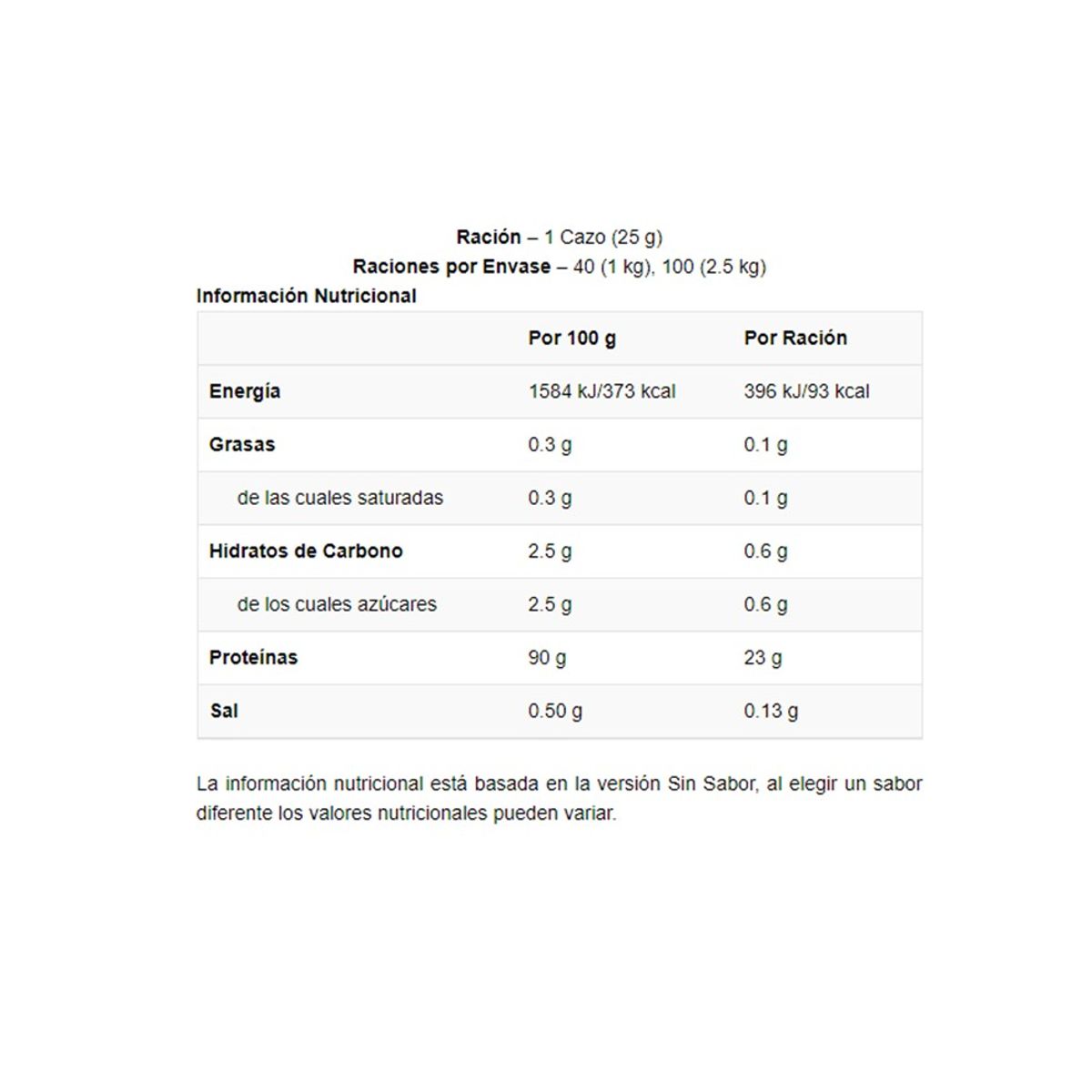 MYPROTEIN - Proteína Impact Whey Isolate 1Kg Chocolate +Shaker - Tienda Física