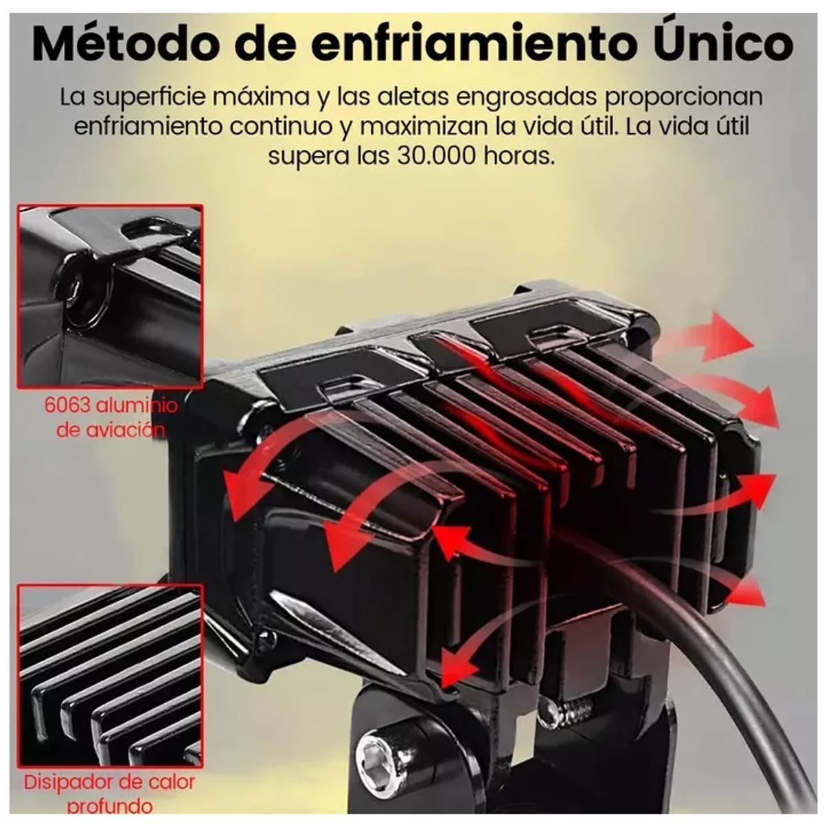 GENERICO - Faros Auxiliares Led Doble Color Para Auto Moto 1 Par