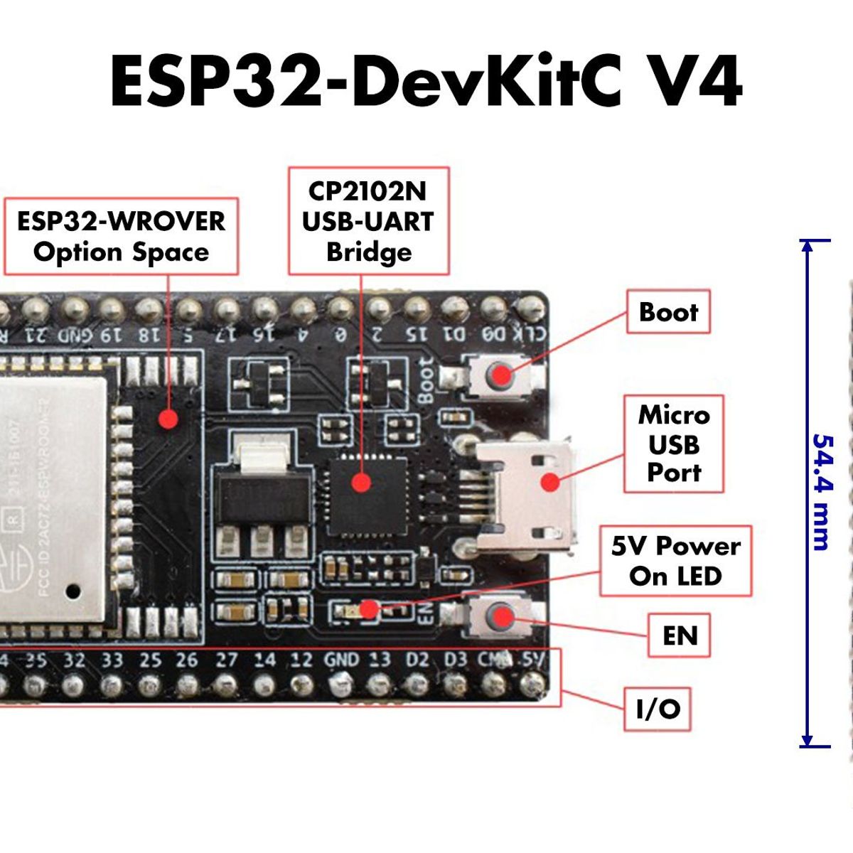 GENERICO - ESP32 DEVKITC V4 WROOM32D