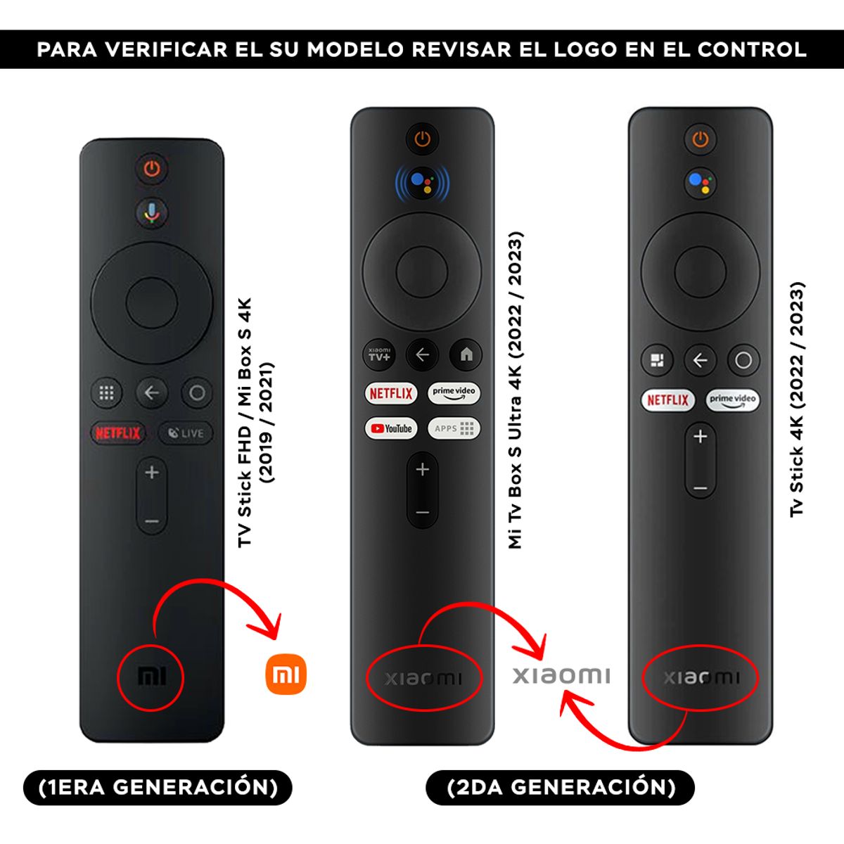 XIAOMI - Funda Protector de Control Xiaomi Mi TV Box S Ultra 4K 2da 2022 / 2023