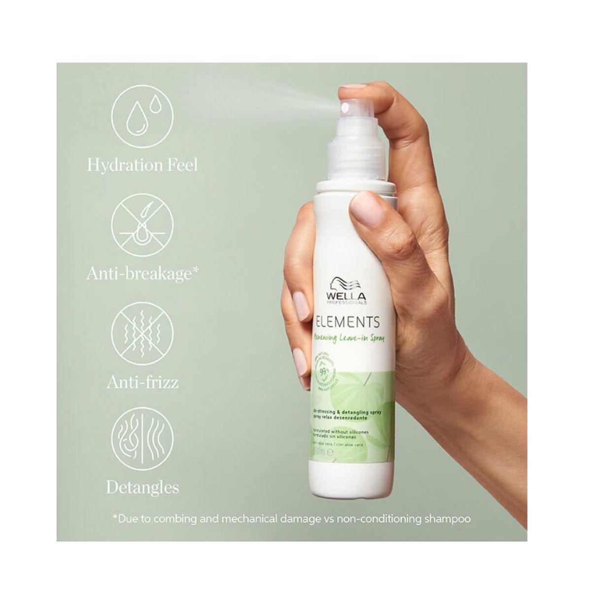 WELLA - Spray Desenredante Elements Wella Professionals 150ml