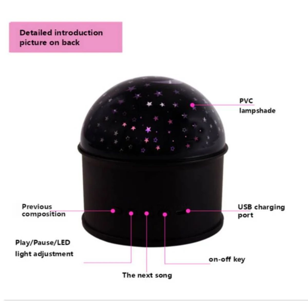 GENERICO - Parlante Bluetooth Bola Mágica Led Proyector Multicolor De Estrellas