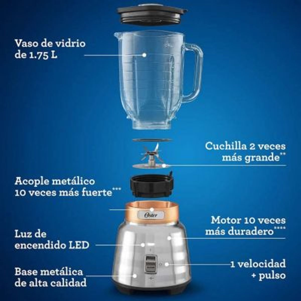OSTER - Licuadora Oster BLSTPBTG 053 1 Velocidad + Pulsador Potencia 2 HP