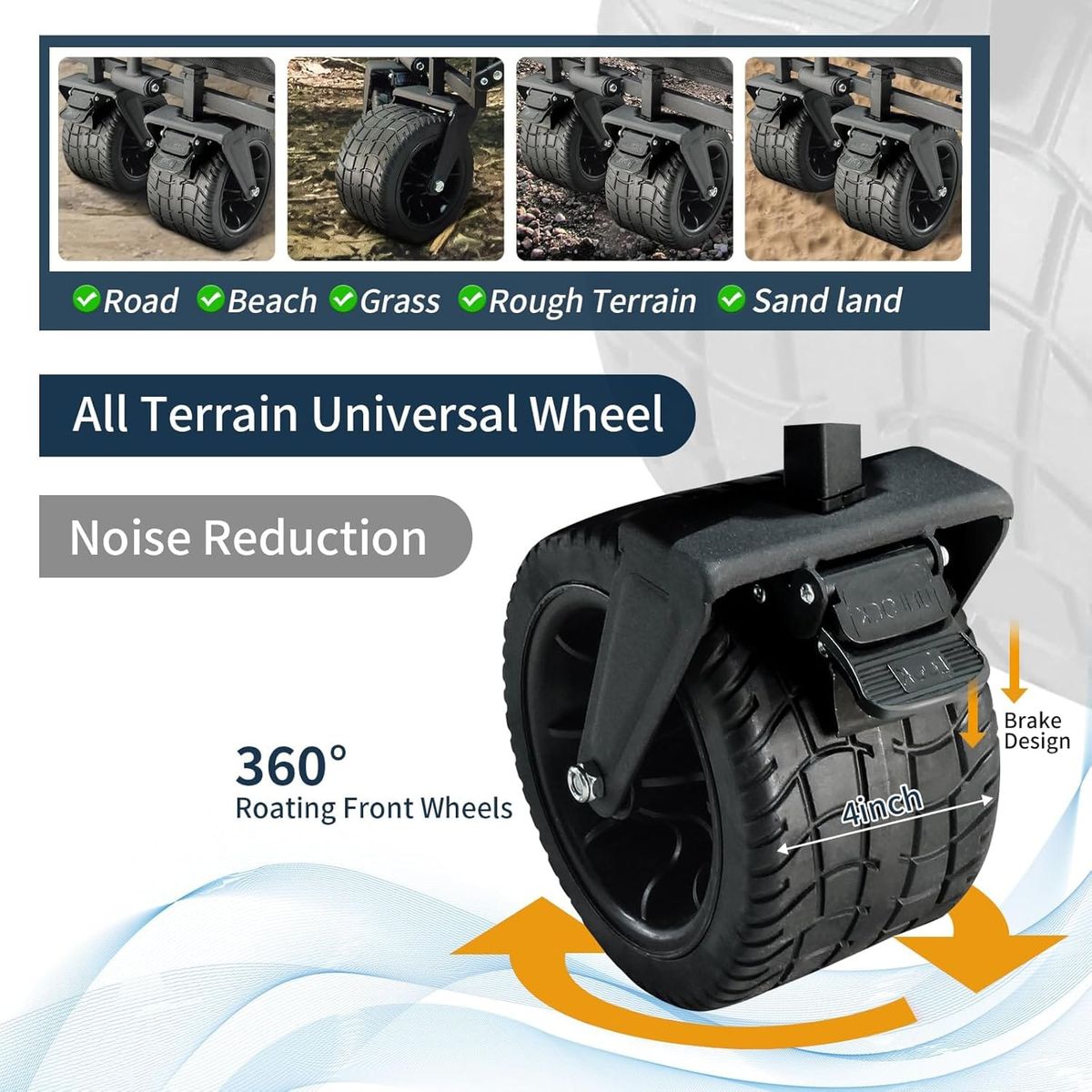 GENERICO - Carrito de Compras Playa Multiuso Con Asa Guiador Llanton