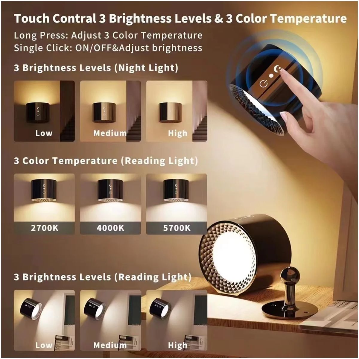 GENERICO - Lámpara Led Dual de Pared Brillo Regulable Táctil y Control 2UND