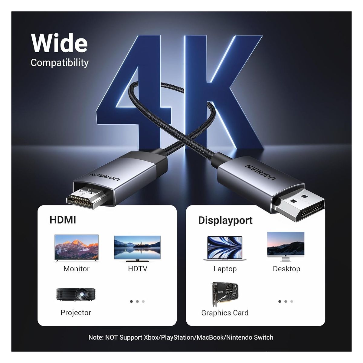 UGREEN - Cable Display Port 1.2 a HDMI 2.0 4K UHD 3m Prime DP119 Ugreen 25491
