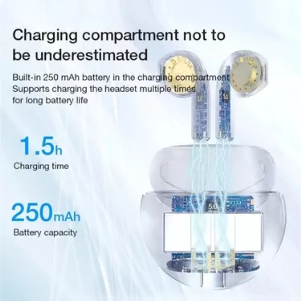 LENOVO - Audífonos Lenovo HT38 Inalámbricos