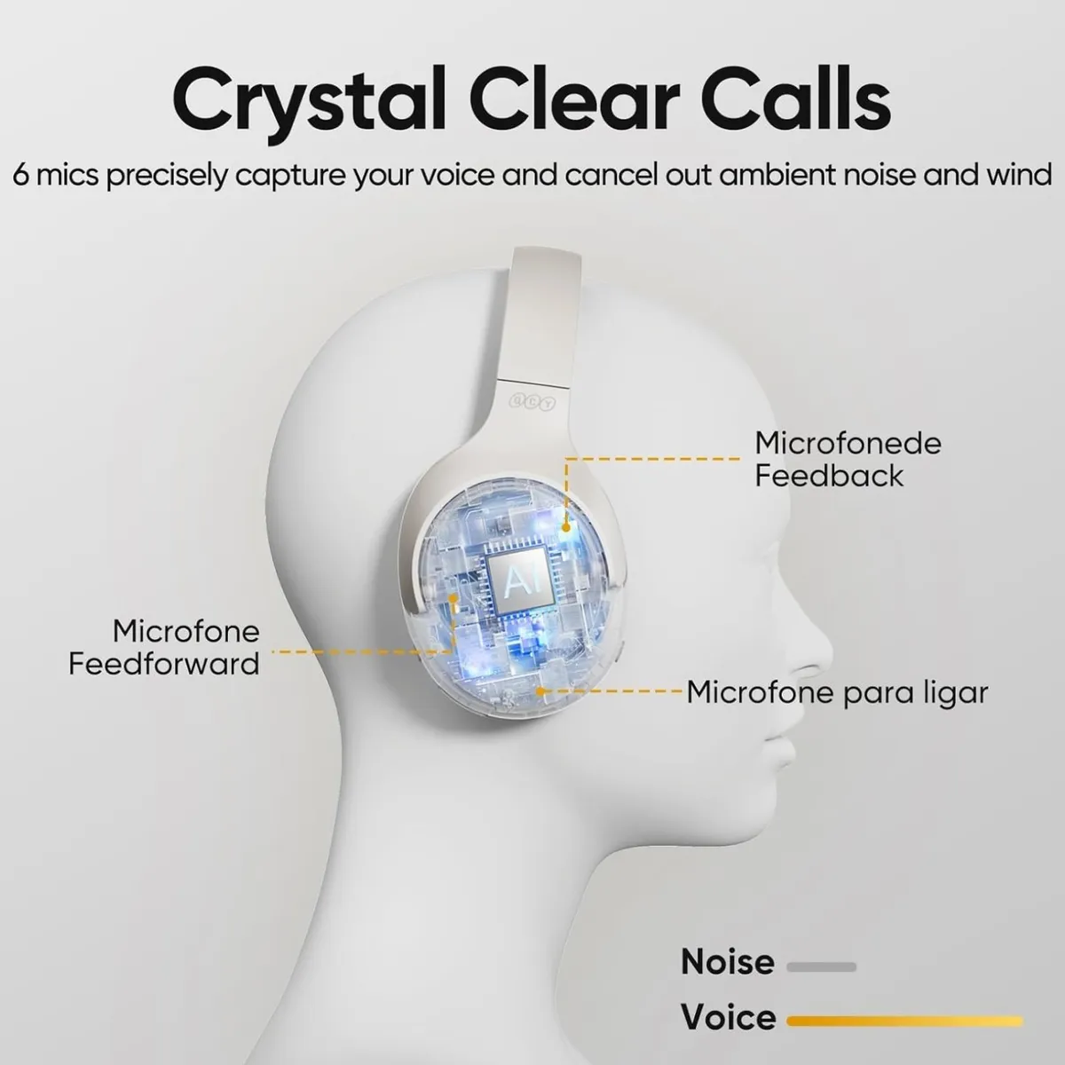 QCY - Audífono Inalámbrico QCY H3 Anc Bluetooth Blaco Hi-res 60h