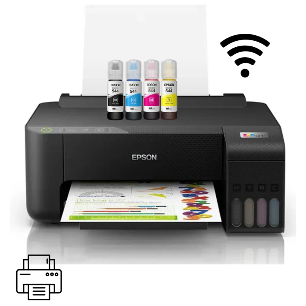 EPSON - Impresora EcoTank L1250 WiFi solo imprime NO COPIA NI ESCANEA