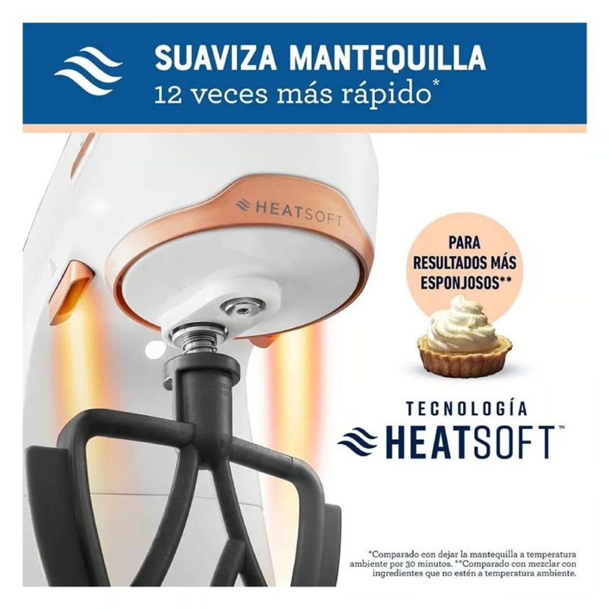 OSTER - Batidora Planetaria Oster 52L Heatsoft FPSTSMPL4W Blanco