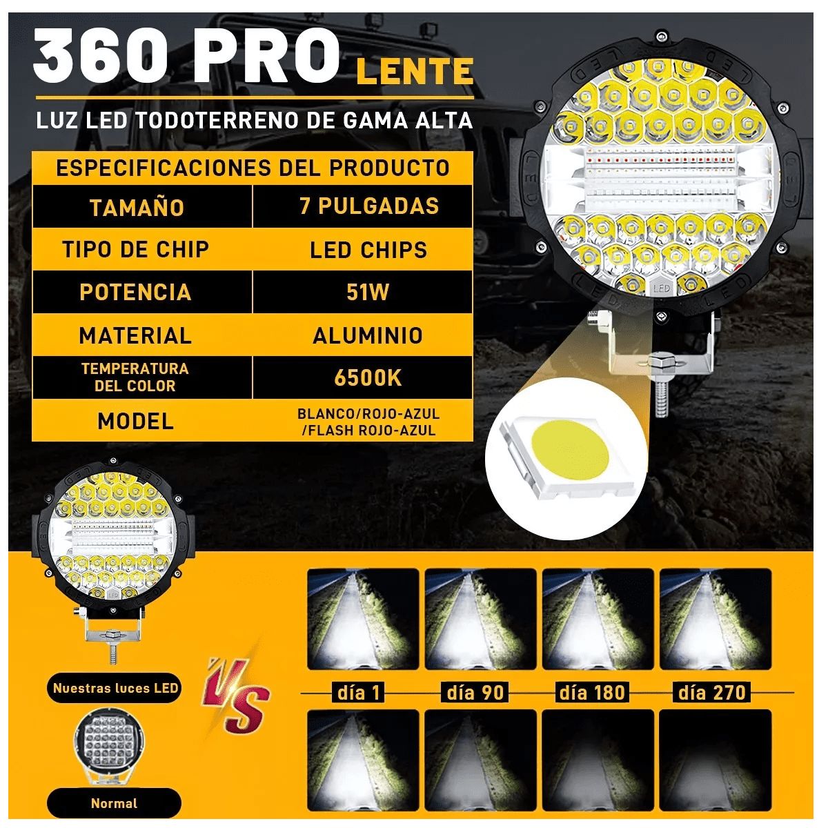 GENERICO - Par Faros Led Redondo Auxiliar 51w 7 Pulgadas 4x4 2pcs 4x4