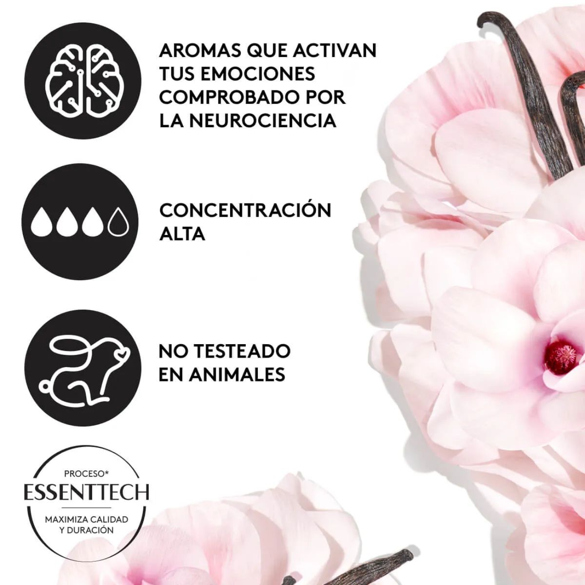 ESIKA - Émotions Love Perfume de mujer