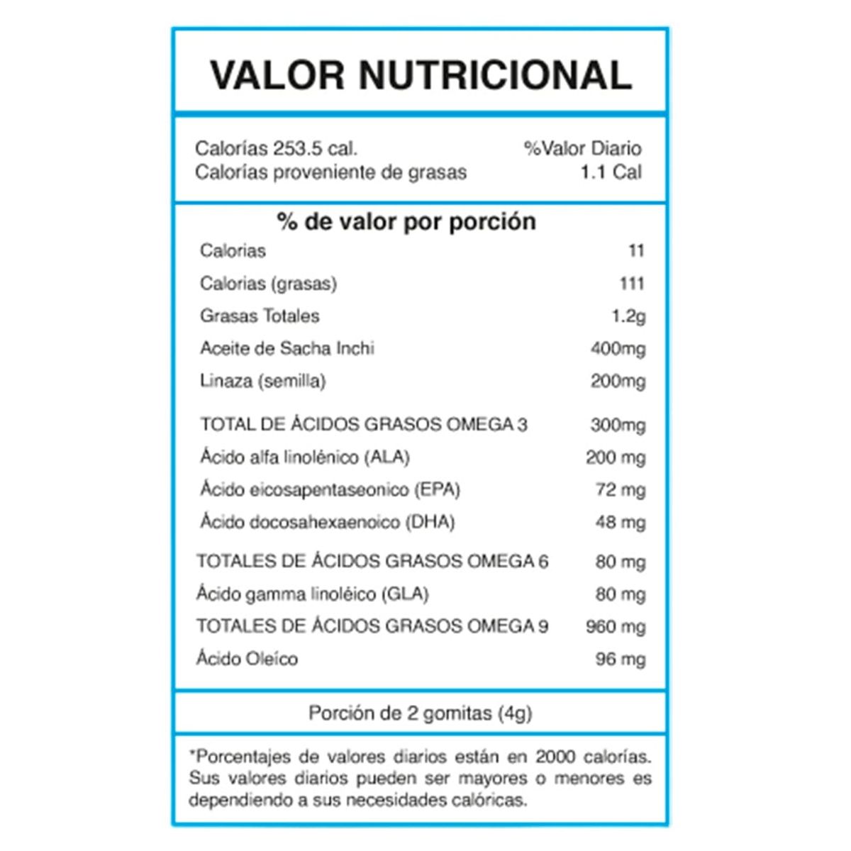 GENERICO - Omega 3-6-9 Para Niños 70 Gomitas Tmx Wellness Sabor Naranja