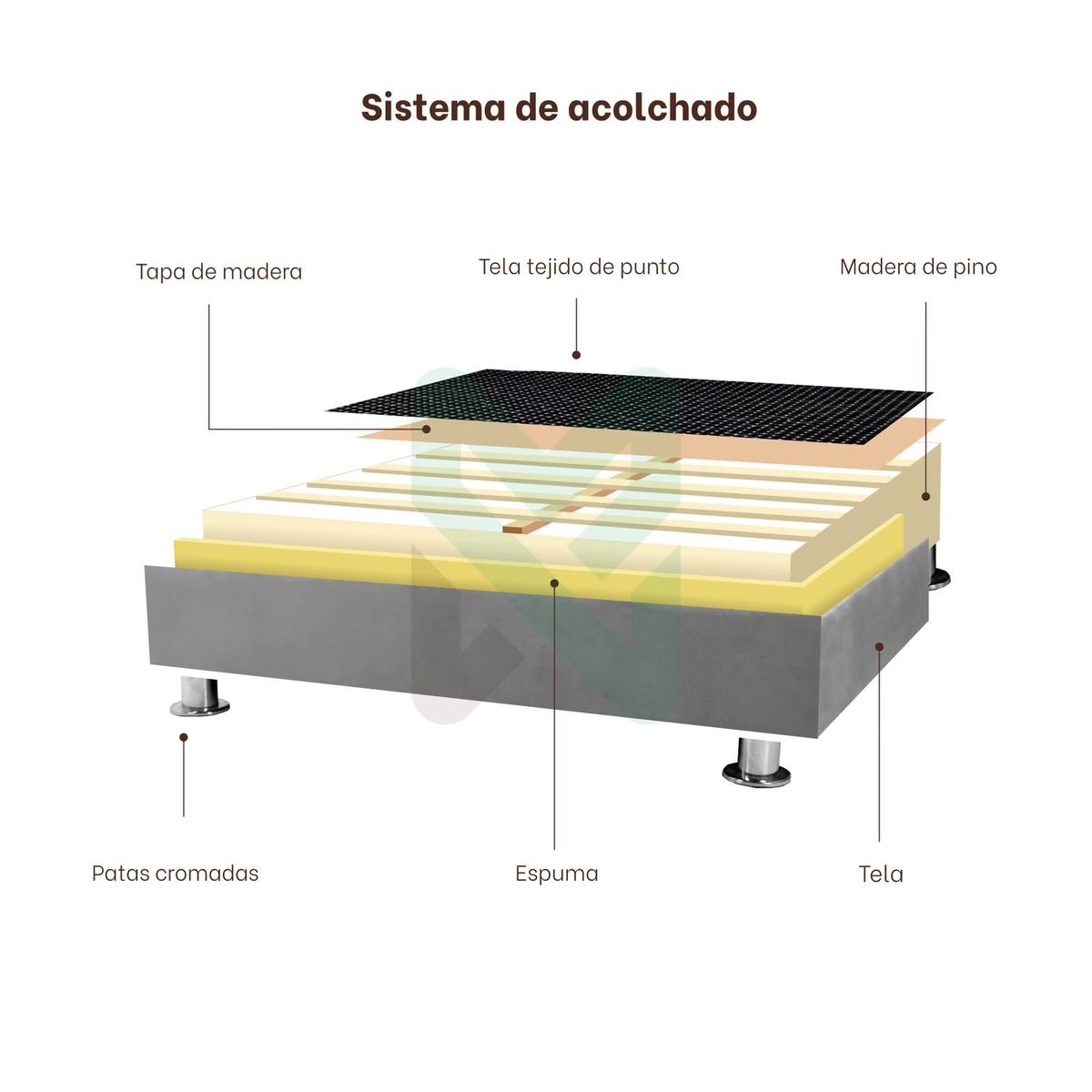 MUEBLES MACRUMO - BOX TARIMA GRIS OSCURO 2 Plz -  INC PATAS INSTALADAS