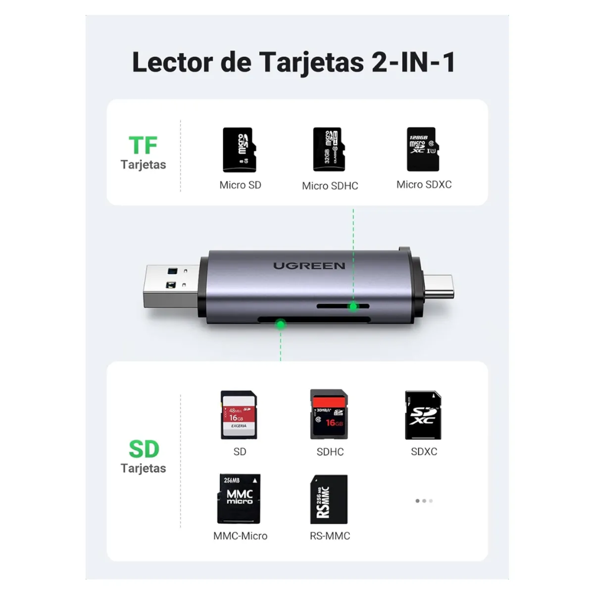UGREEN - Adaptador Lector de Tarjetas USB UGREEN TF SD PC Laptop Macbook