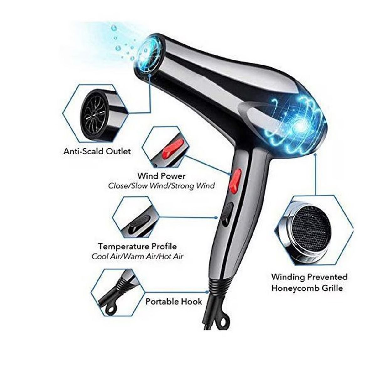 GENERICO - Secador para cabello 5000 watts