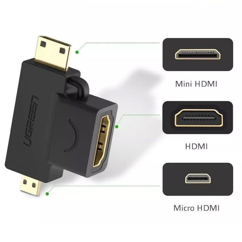 UGREEN - Adaptador 2 en 1 Mini HDMI y Micro HDMI Macho a HDMI Hembra UGREEN