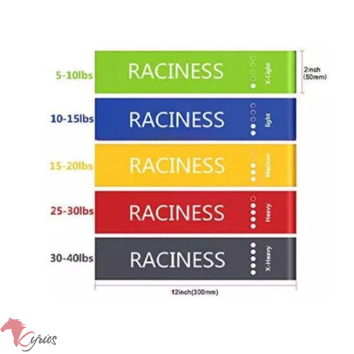 GENERICO - Bandas Cerradas de Látex Raciness