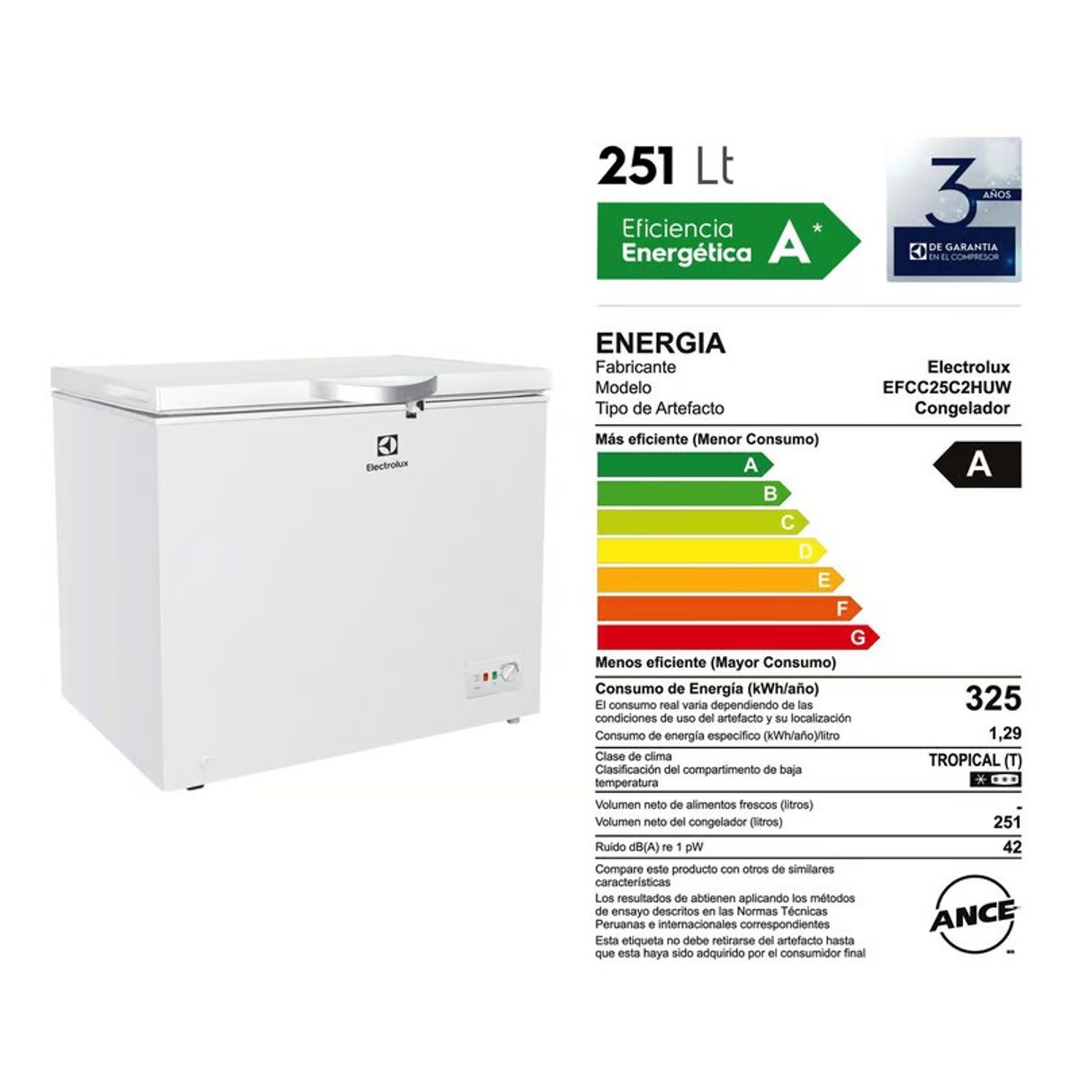 ELECTROLUX - Congelador Electrolux de 251 Litros Frost EFCC25C2HUW – Blanco